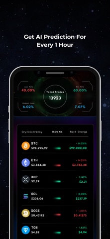 Vistia - Signals & Insights iPhone screenshot