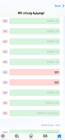 SWALab screenshot