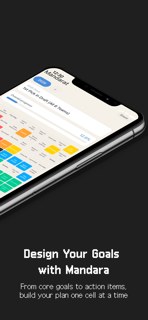 HanKan - Mandarat Planner screenshot 2