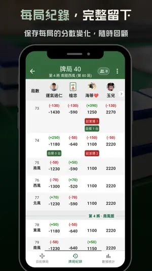 麻將計分王 screenshot 2