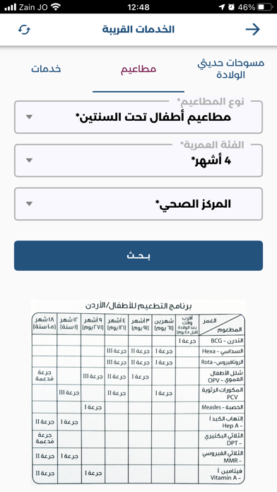 الخارطة الصحية الأردنية Screenshot