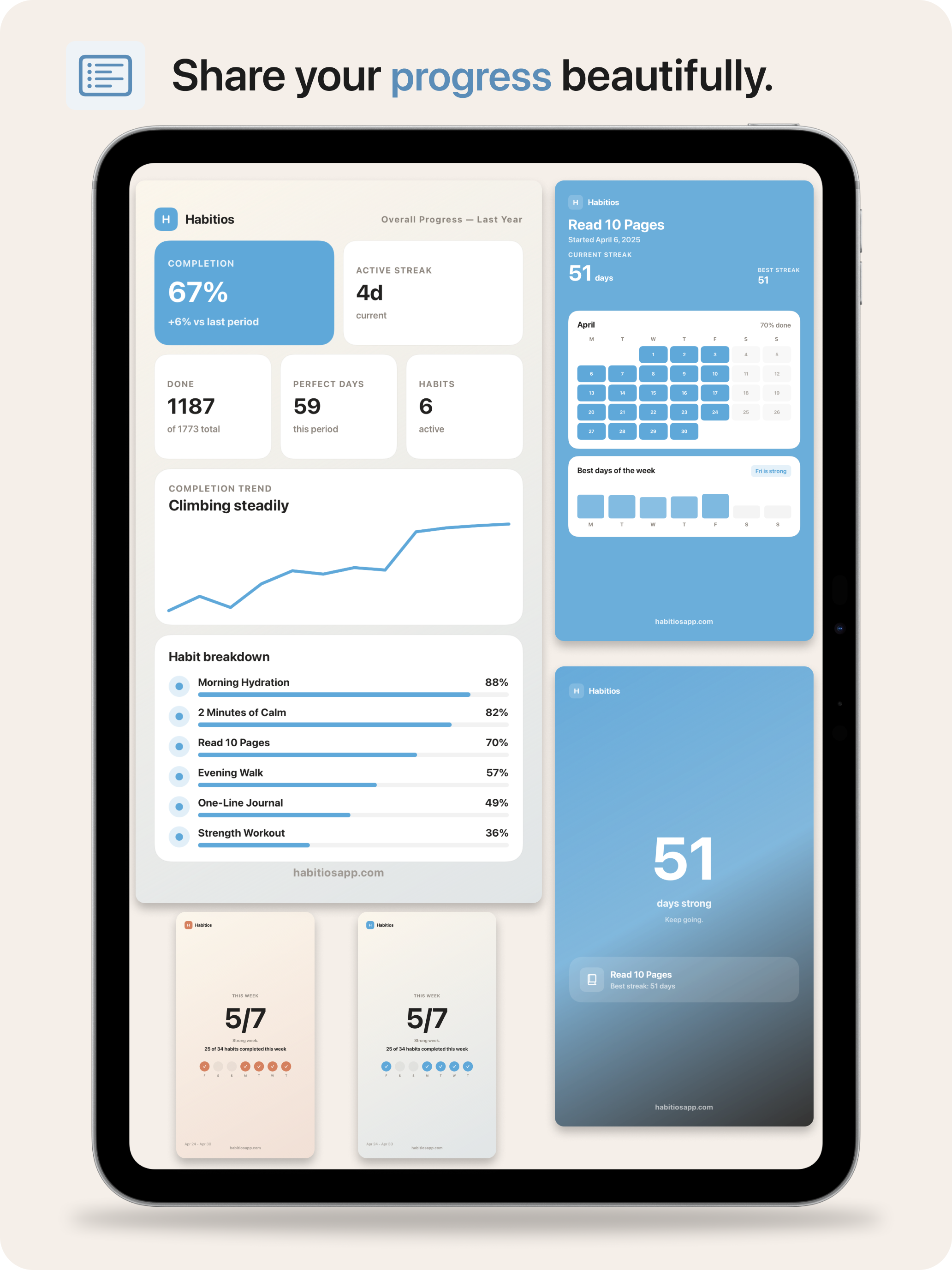 Habitios – Habit Tracker screenshot 12