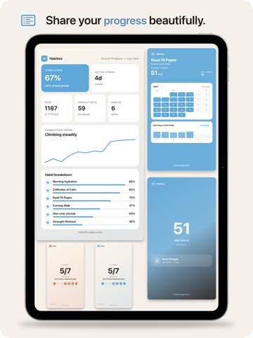 Habitios – Habit Tracker iPad screenshot