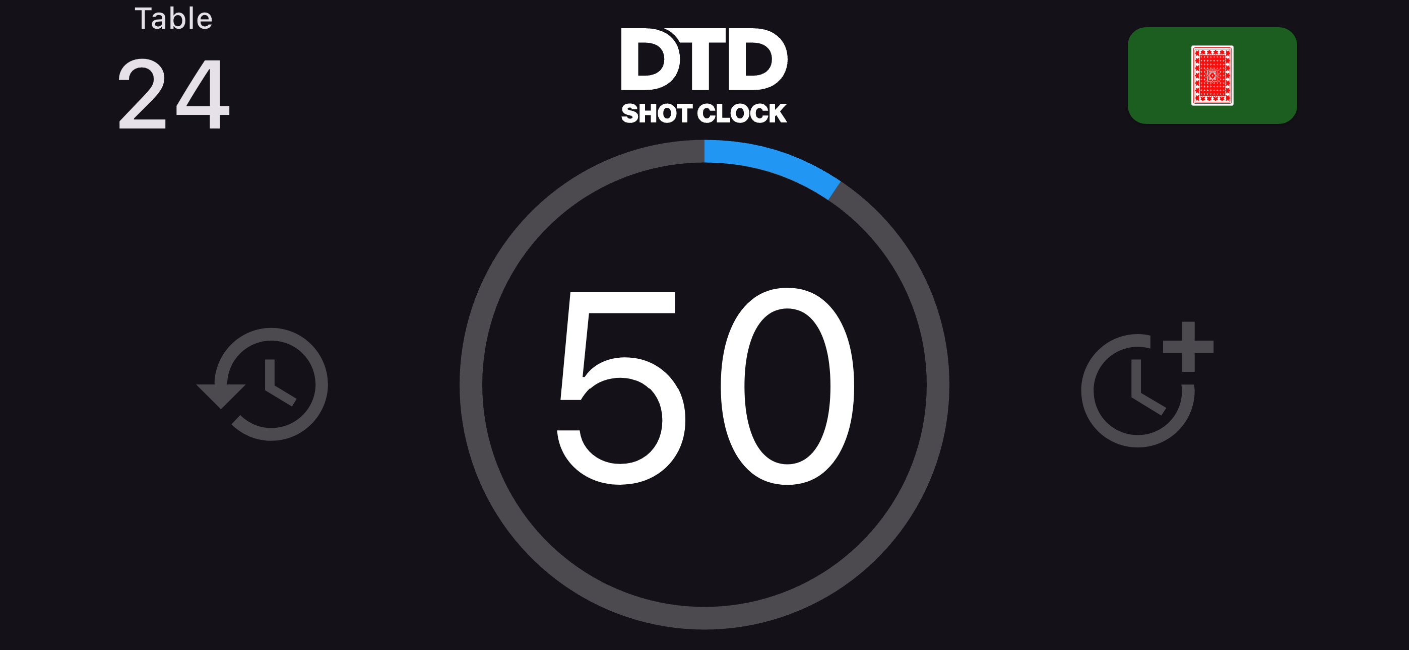 DTD ShotClock