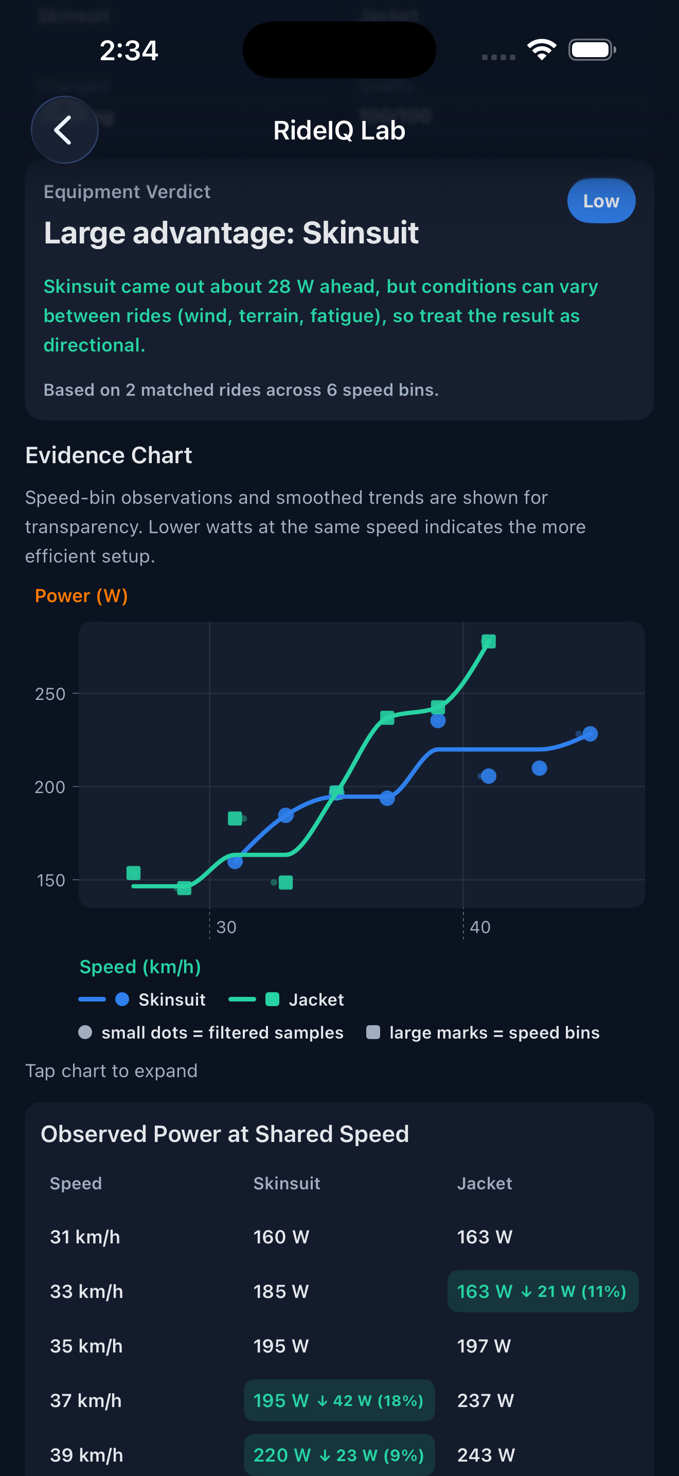 RideIQ Cycling Analytics screenshot 12