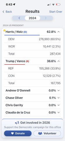 Off Year Analytics screenshot