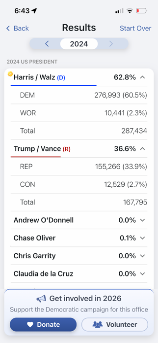 Off Year Analytics Screenshot 2 of 6