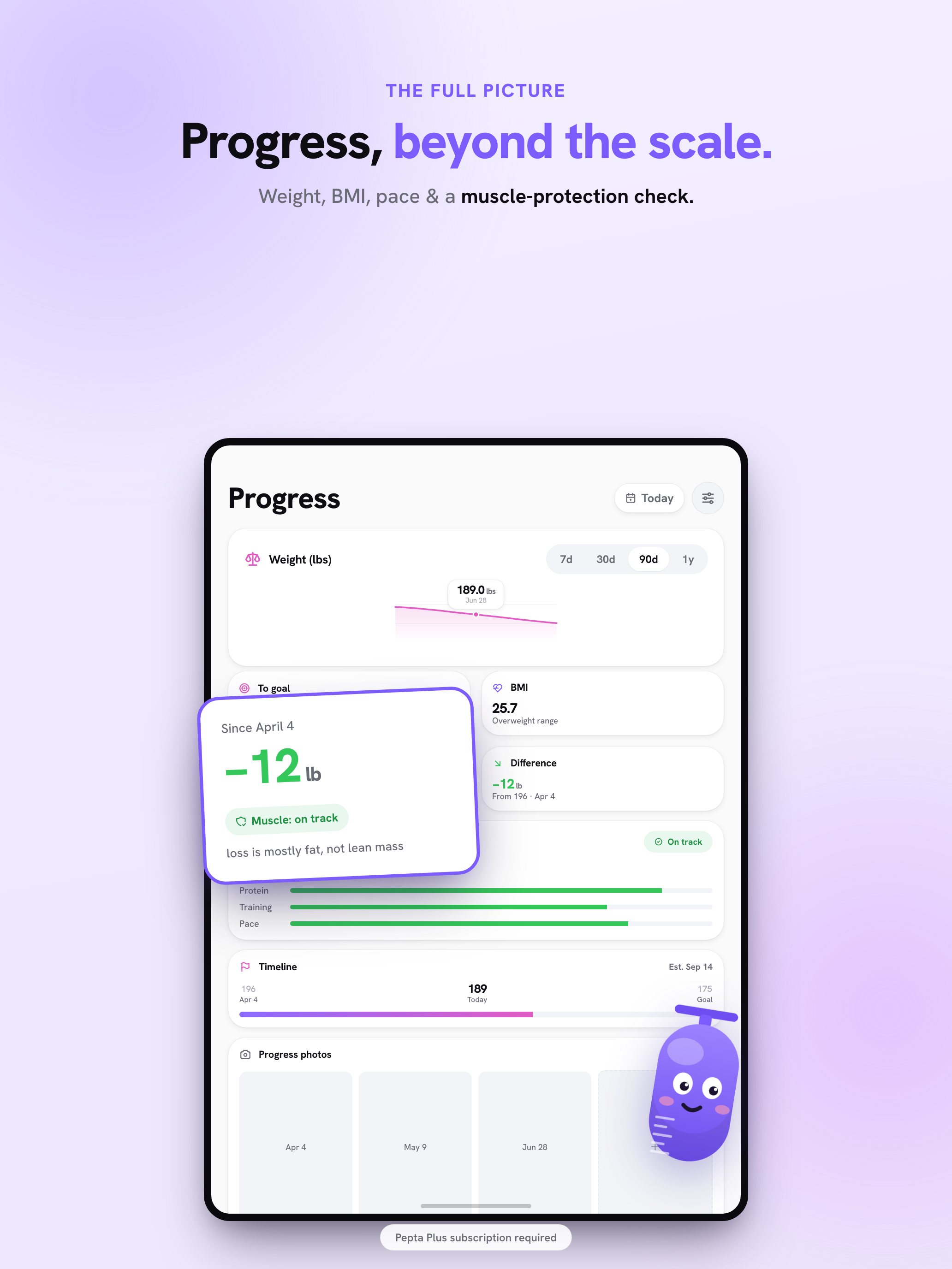 Pepta: Peptide GLP-1 Tracker screenshot 14