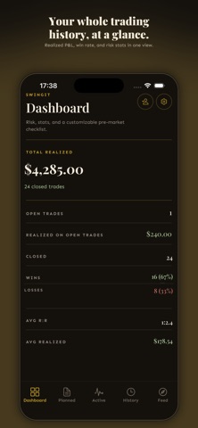 SwingIT Trading Screenshot 3 of 5