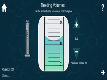 ChemiMeasure iPad screenshot