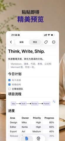 MarkPad - Markdown编辑器 screenshot