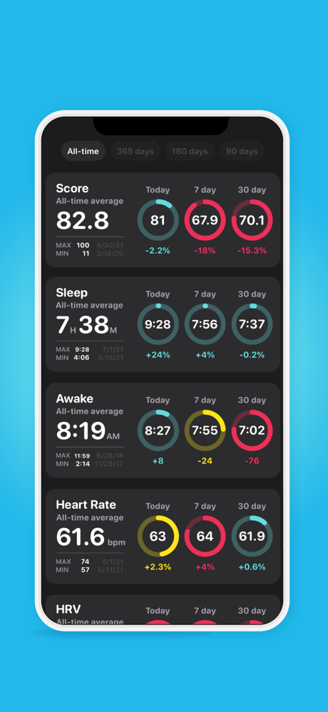 Sleep Details screenshot 6
