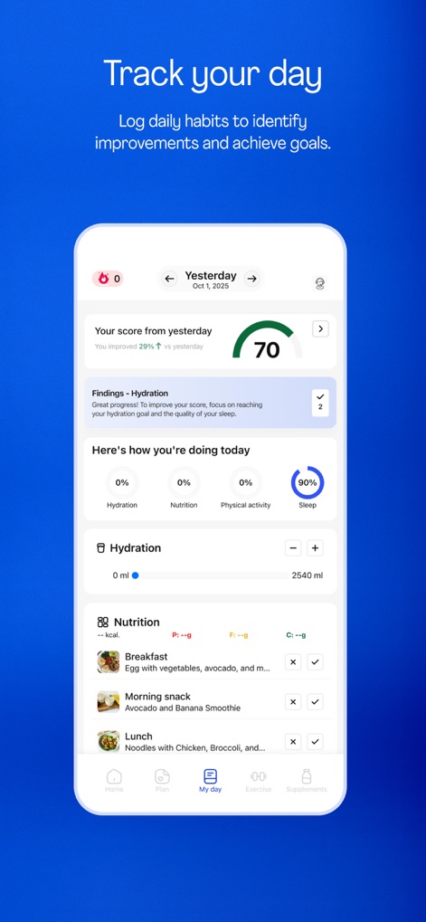 Avena Health - Observe how the app provides a comprehensive daily tracking interface for habits and visualizes user progress with a clear score.