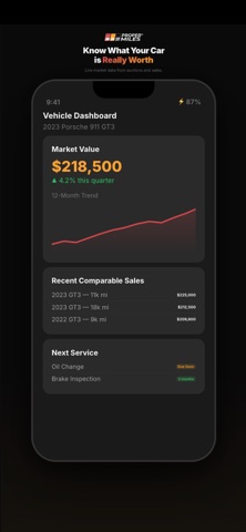 Proper Miles Screenshot 2 of 9