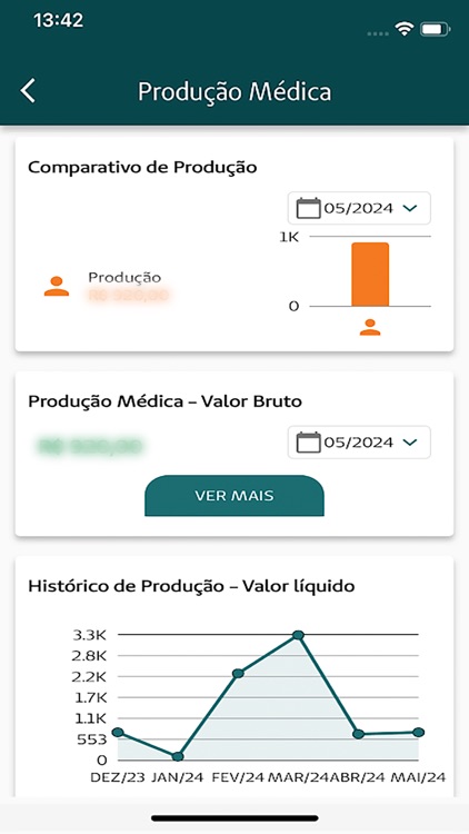 Minha Unimed Cooperado Cariri
