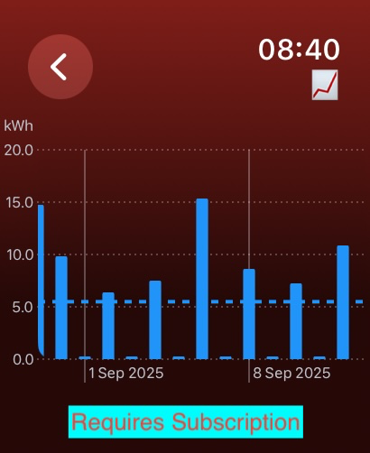 PowerPriceWatch screenshot 10