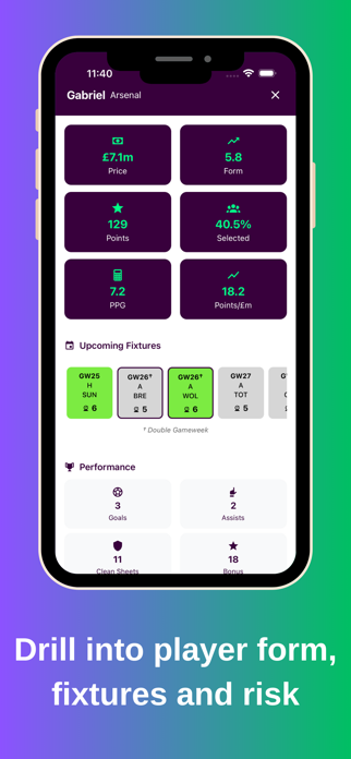 FPL Guru Screenshot 7 of 8