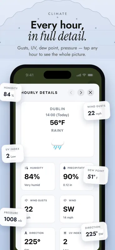 Climate: Local Weather screenshot 3 of 8
