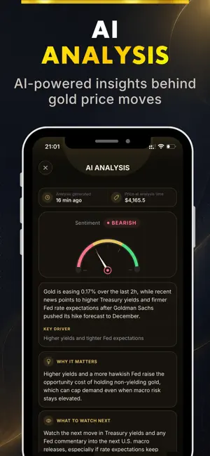 Goldium: Live Gold Price screenshot 4