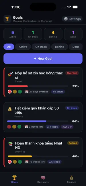 Life Management Pro screenshot 1