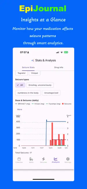 EpiJournal screenshot 3