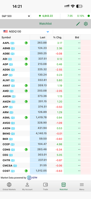 SIB Trading Screenshot 7 of 8