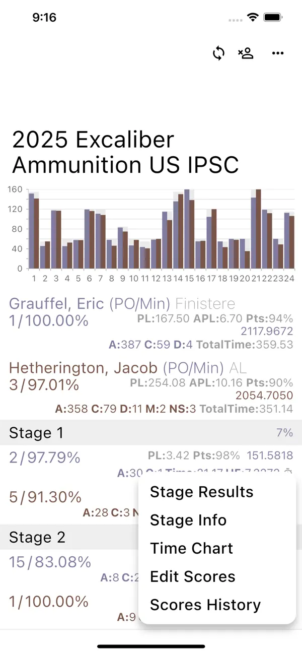 PractiScore Competitor iOS app screenshot showing feature 5