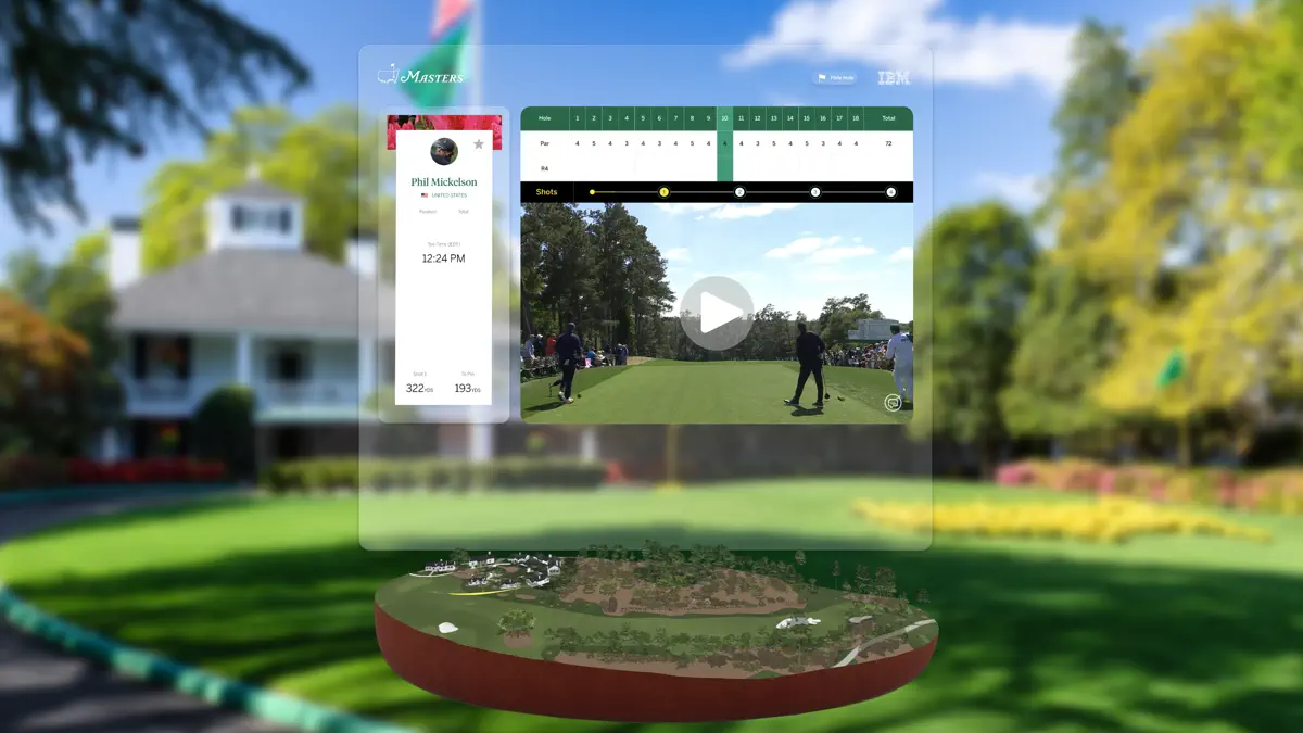 The Masters Tournament screenshot 7