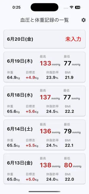 毎日血圧 screenshot 1