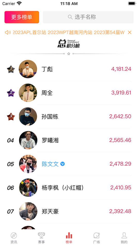 #3. 中扑网 (iOS) 由: Weihua Xie