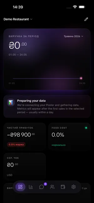 CFO Boss screenshot 1