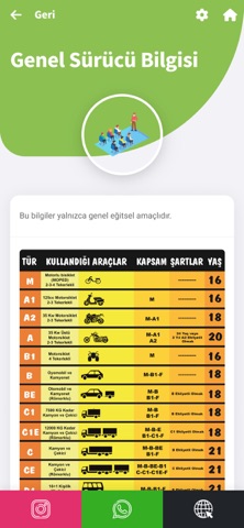 Balcı Sürücü Kursu iPhone screenshot