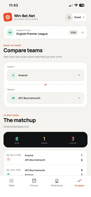 Win-Bet.Net screenshot 4
