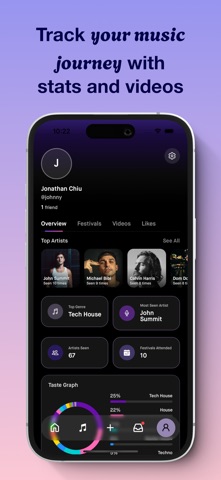 Syncd: Your Music Passport screenshot