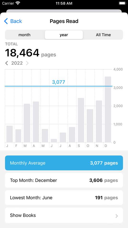 #9. BookBuddy Pro: Book Tracker (iOS) De: Kimico, Ltd.