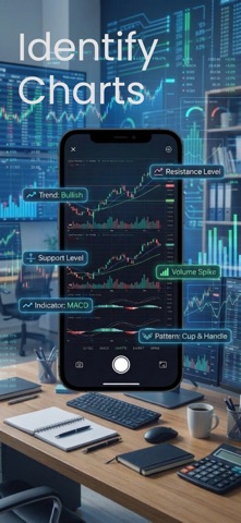 ChartSnap - AI Chart Analysis Screenshot 1 of 6