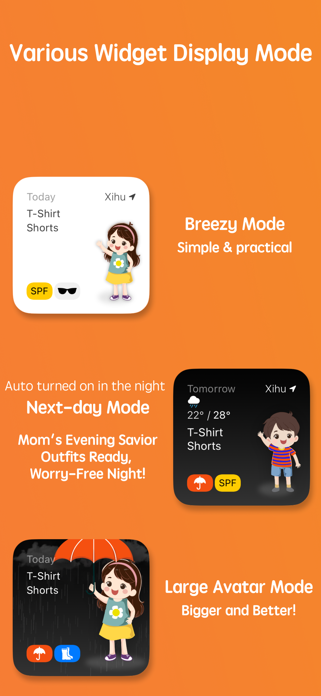 Mama Pocket - Kids Dress Guide