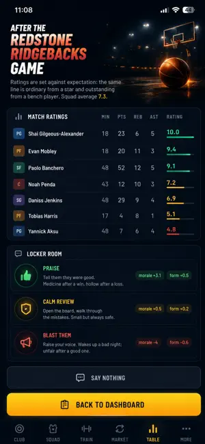 Backcourt: Basketball Manager screenshot 4