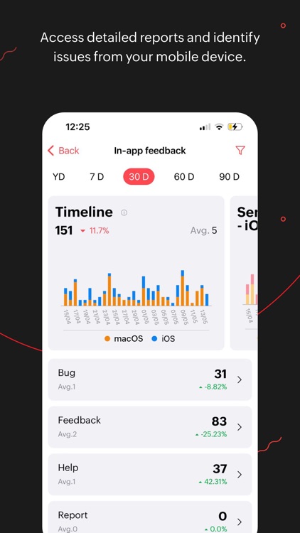 Zoho Apptics-Product Analytics screenshot-5