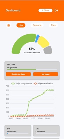 Control Logístico Total Screenshot 3 of 3