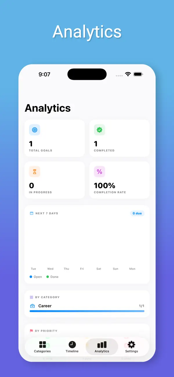 #4. JCommit (iOS) Ved: JACKSON LI