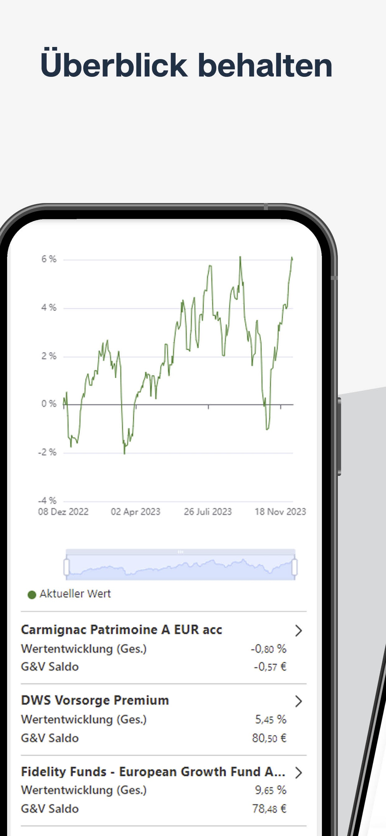 FinanzAdmin