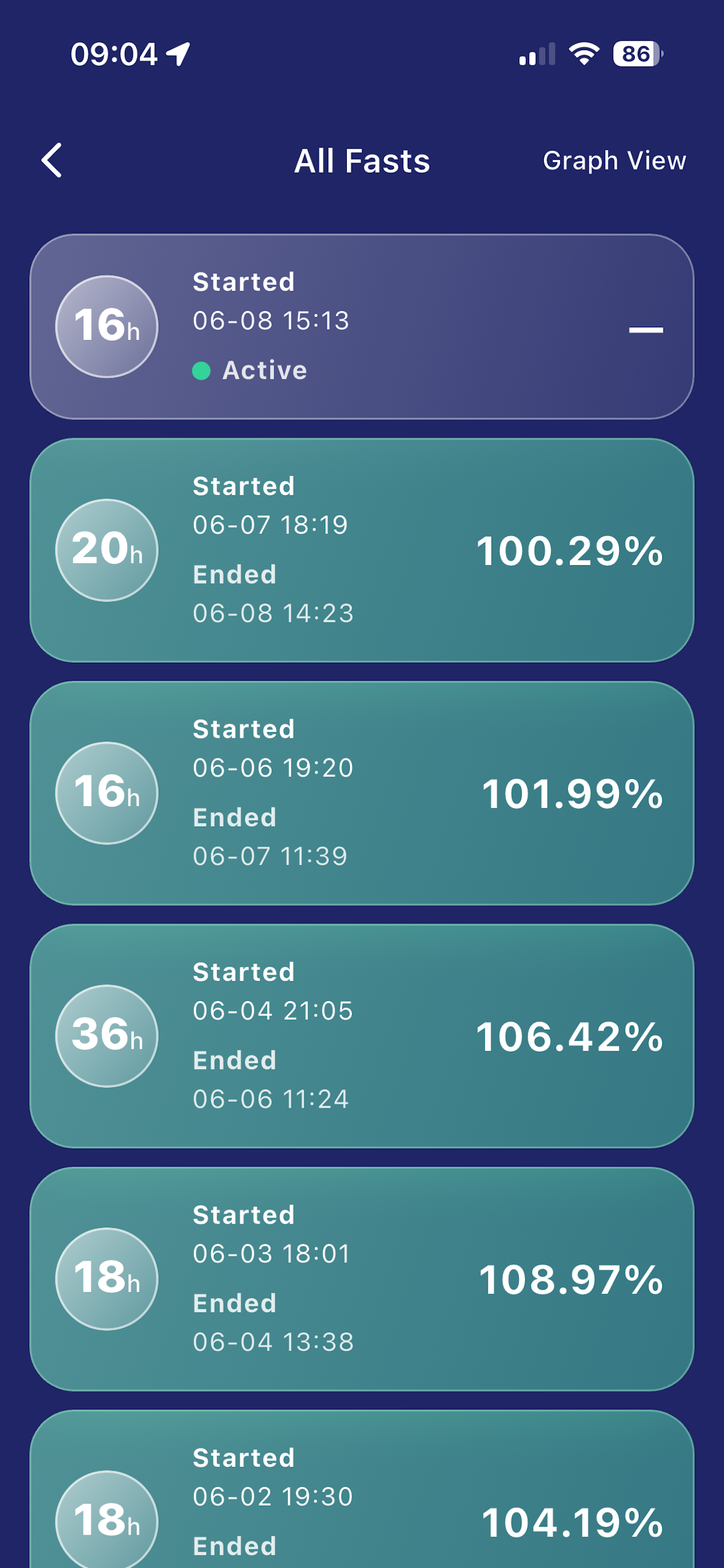 Clean Fasting screenshot 2