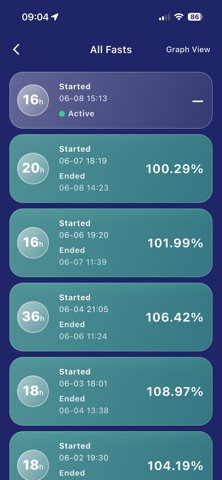 Clean Fasting Screenshot 2 of 6