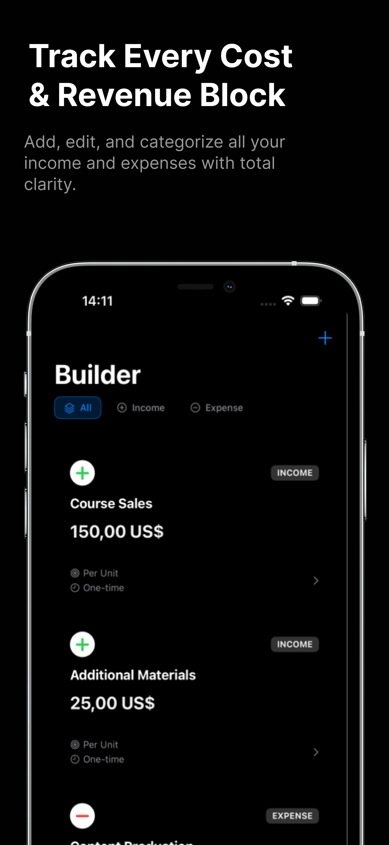 Unit Economics – UnitProfit