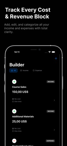 Unit Economics – UnitProfit iPhone screenshot