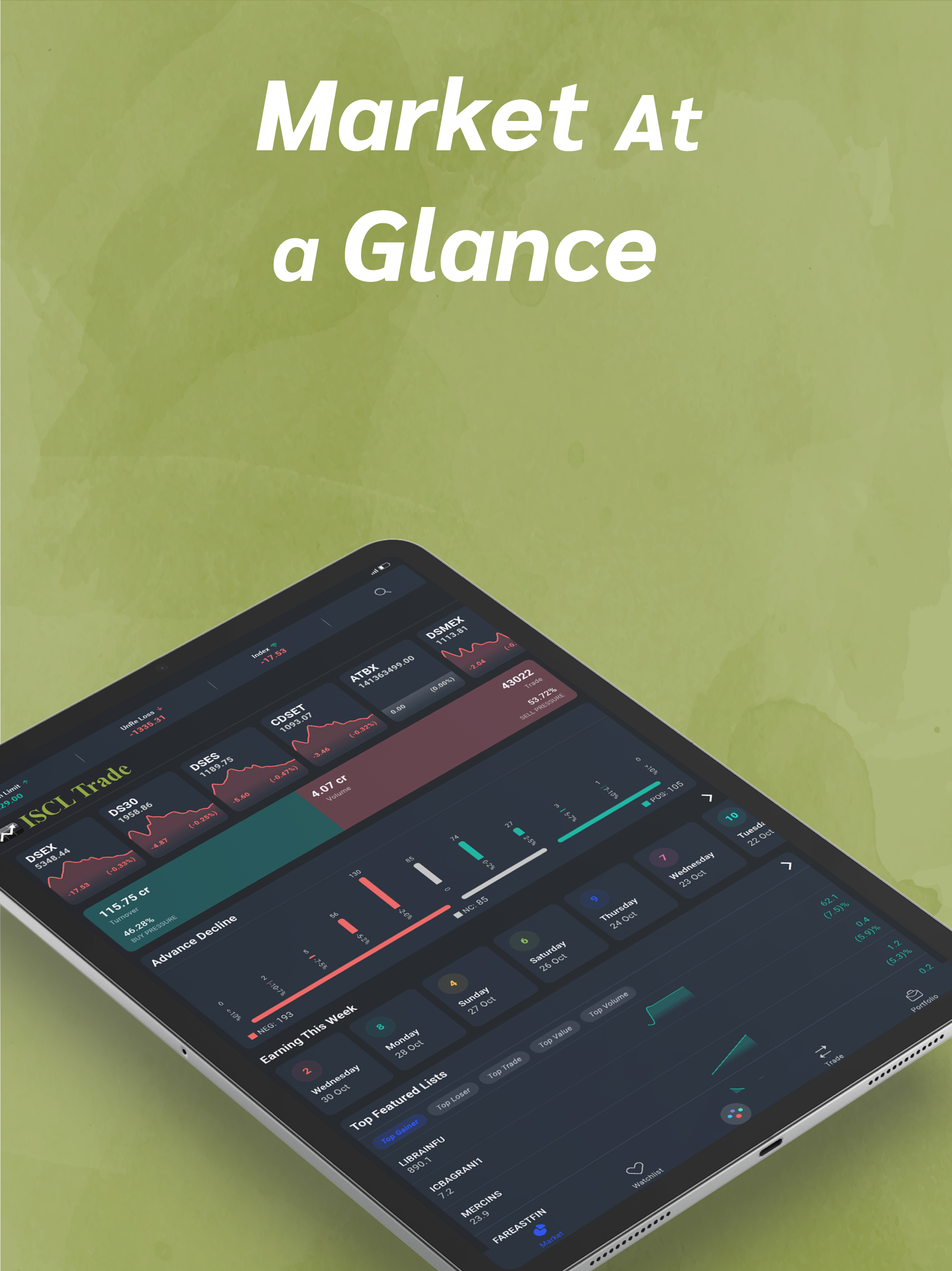 ISCL Trade