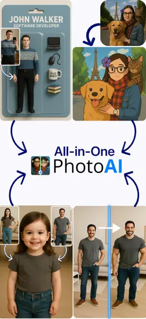 Cartoon Photo Editor: Photo AI screenshot 3
