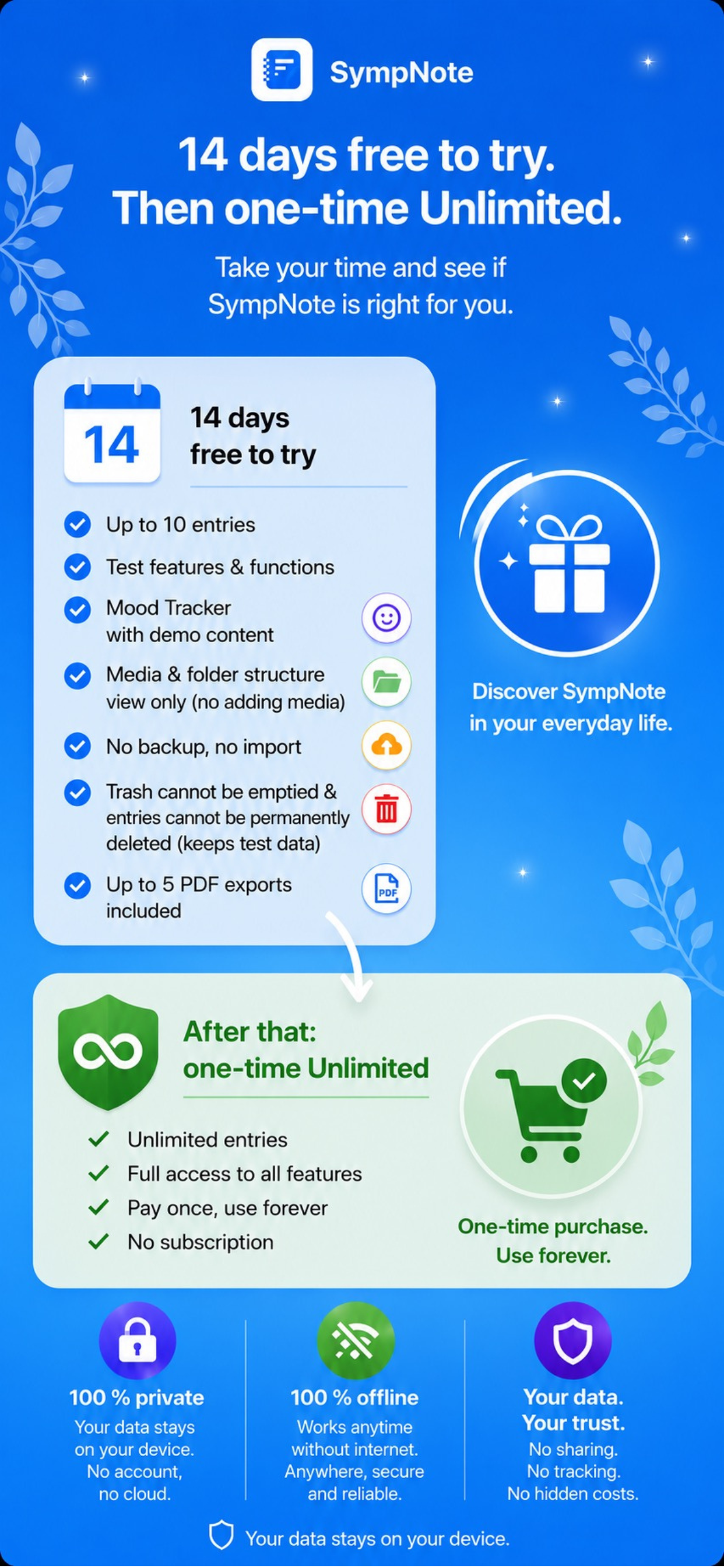 SympNote - Symptom Tracker screenshot 3