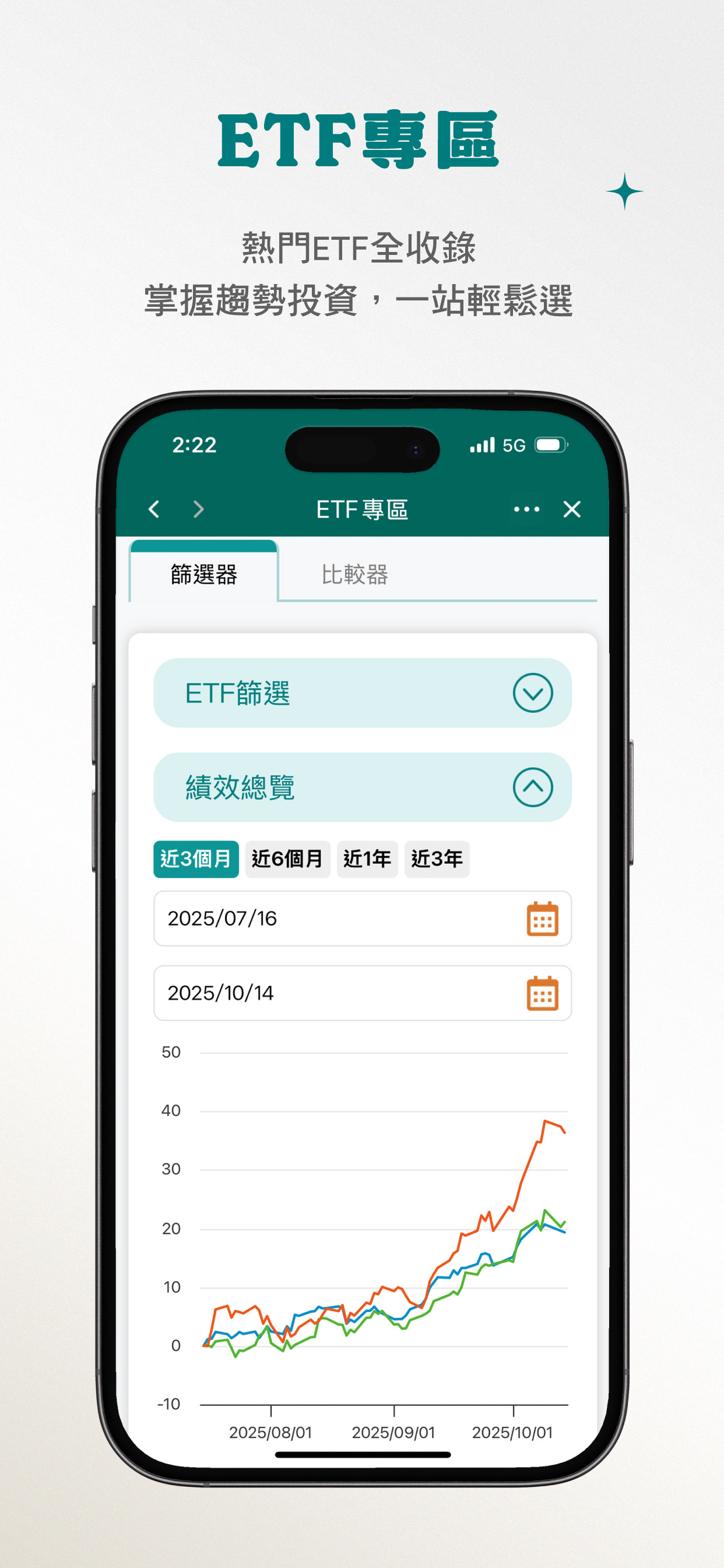 中信亮點